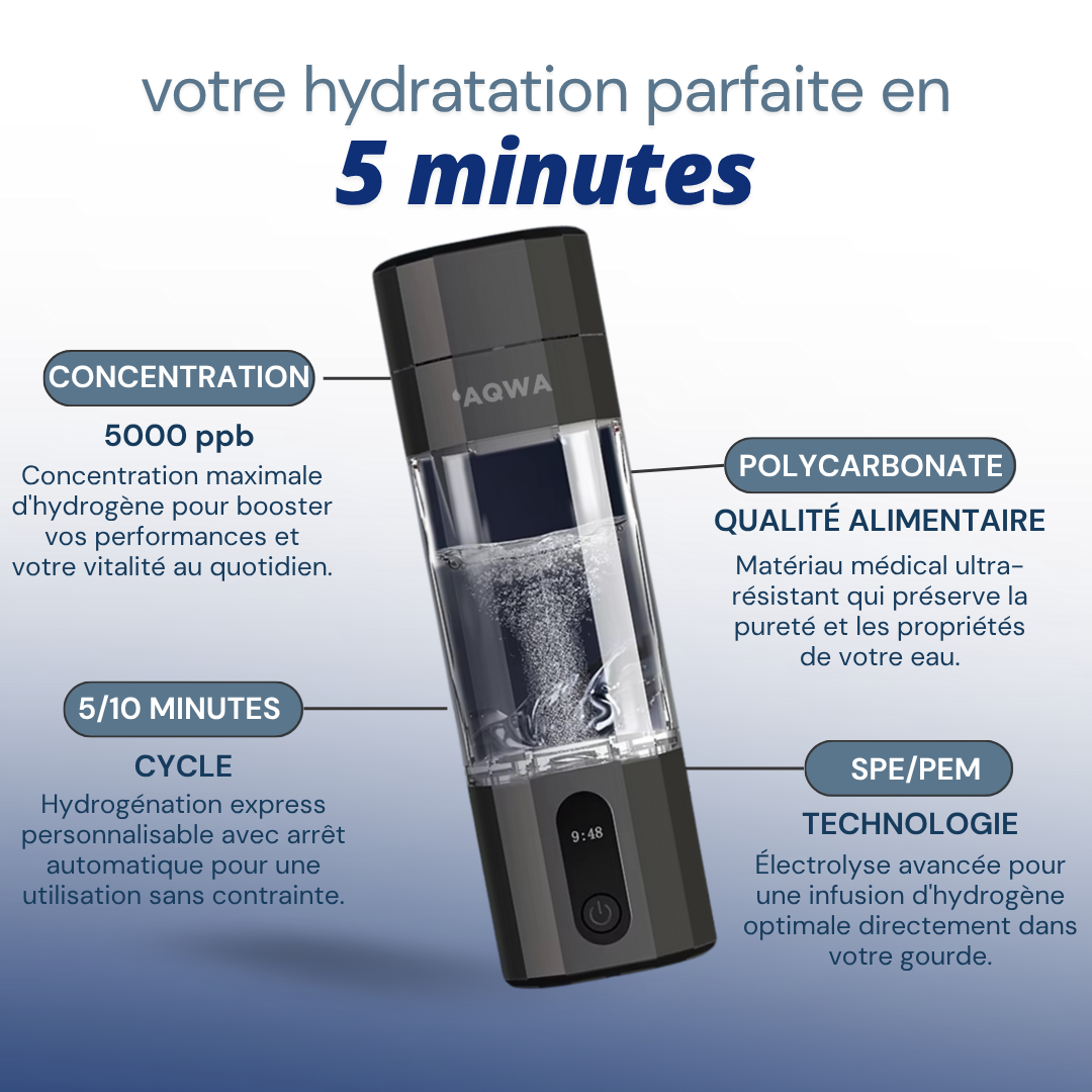Gourde à hydrogène Pro | AQWA™