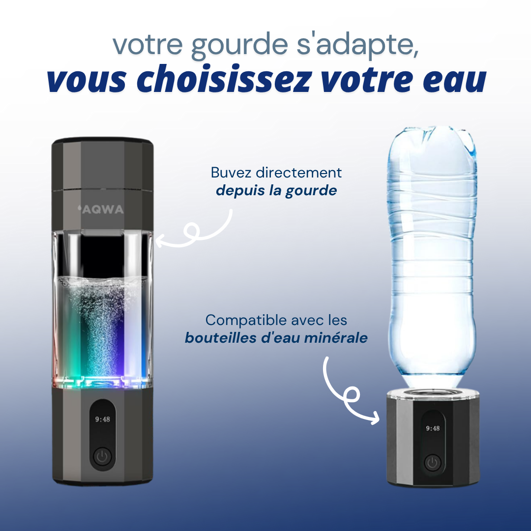 Gourde à hydrogène Pro | AQWA™
