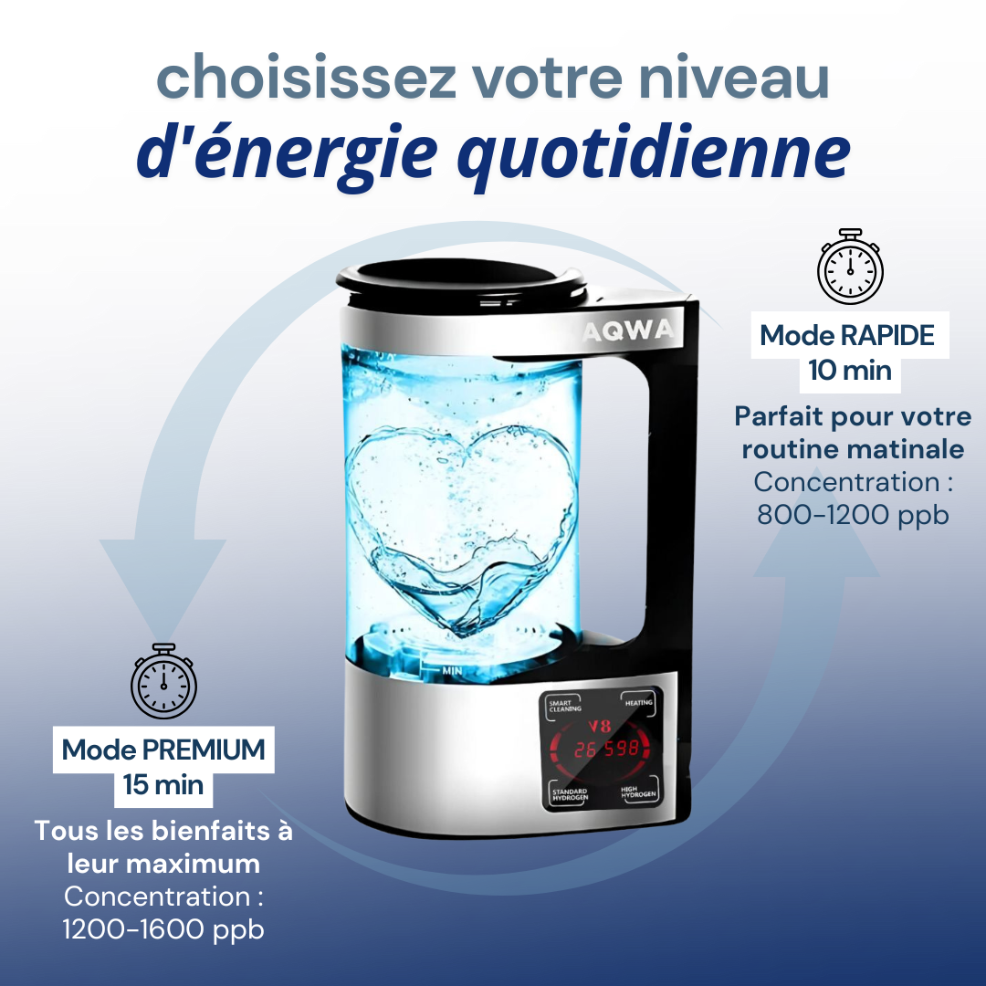Pichet à hydrogène | AQWA™