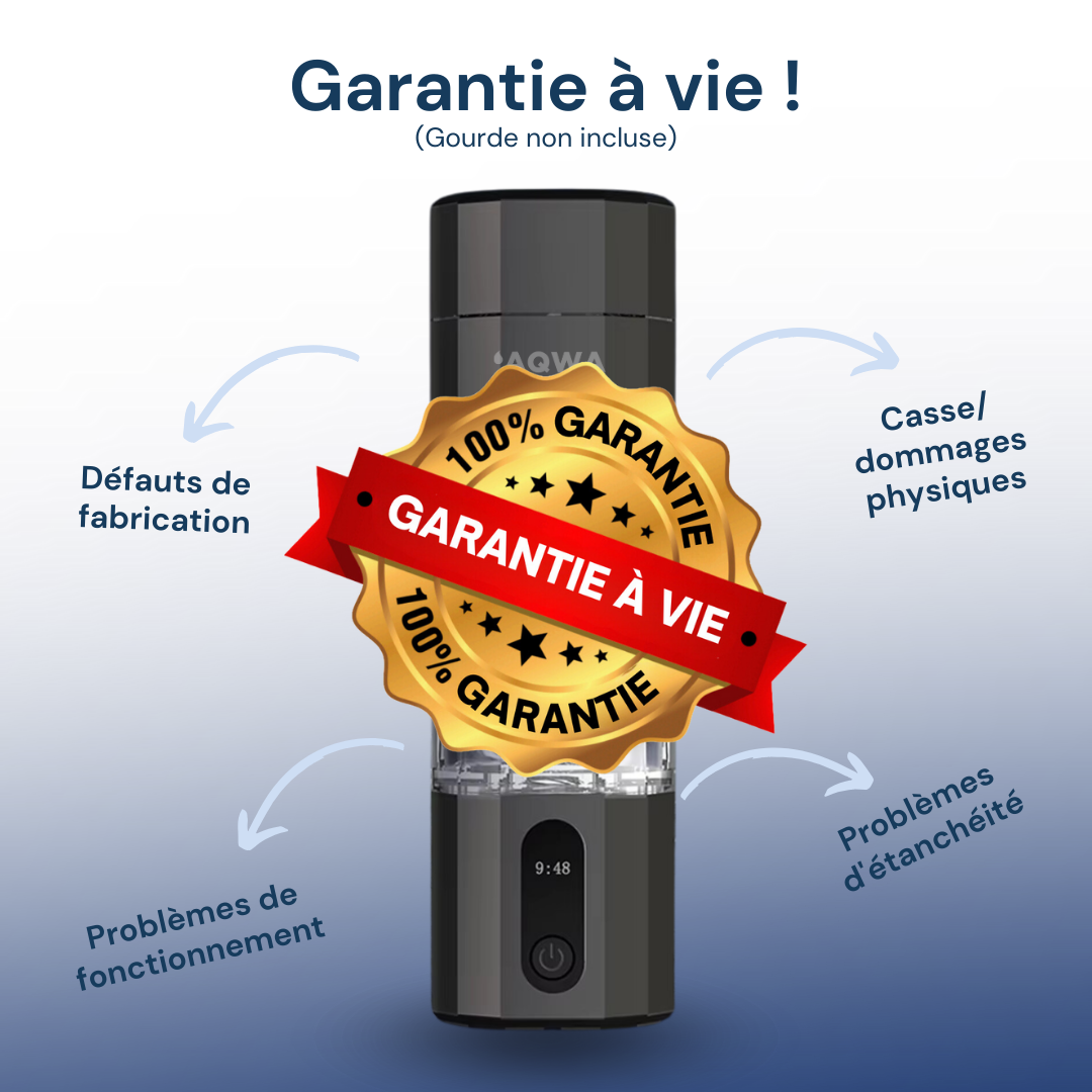 Garantie à vie - AQWA Pro