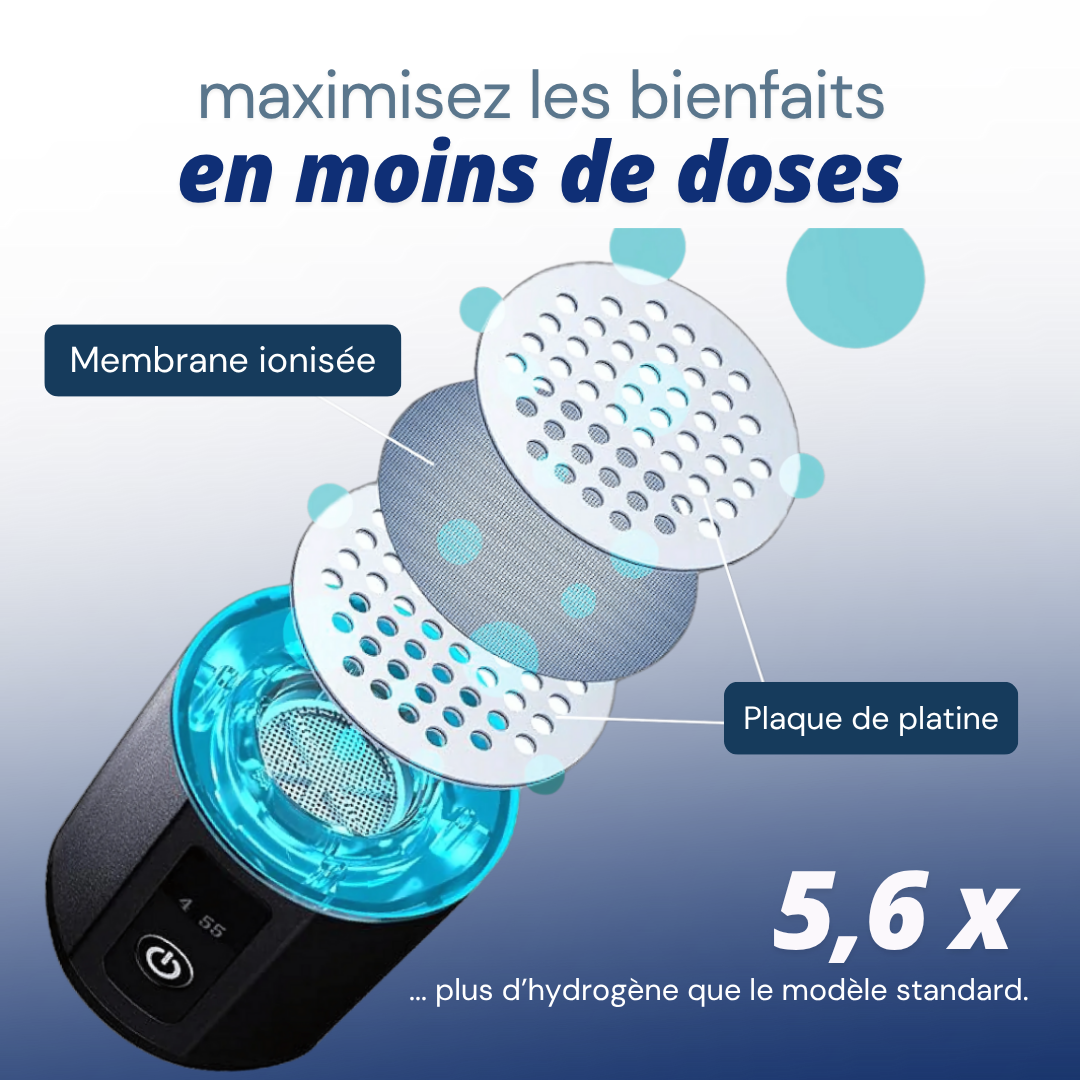 Gourde à hydrogène Pro | AQWA™