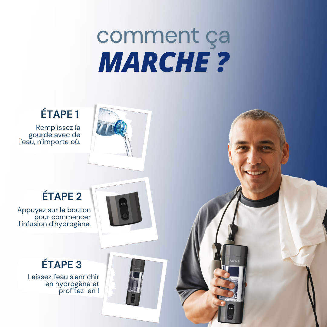 Gourde à hydrogène Pro | AQWA™