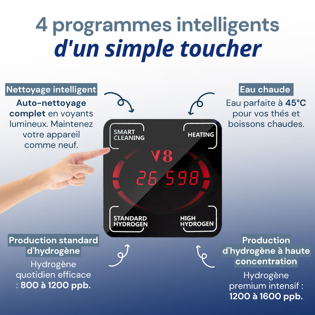 Pichet à hydrogène | AQWA™