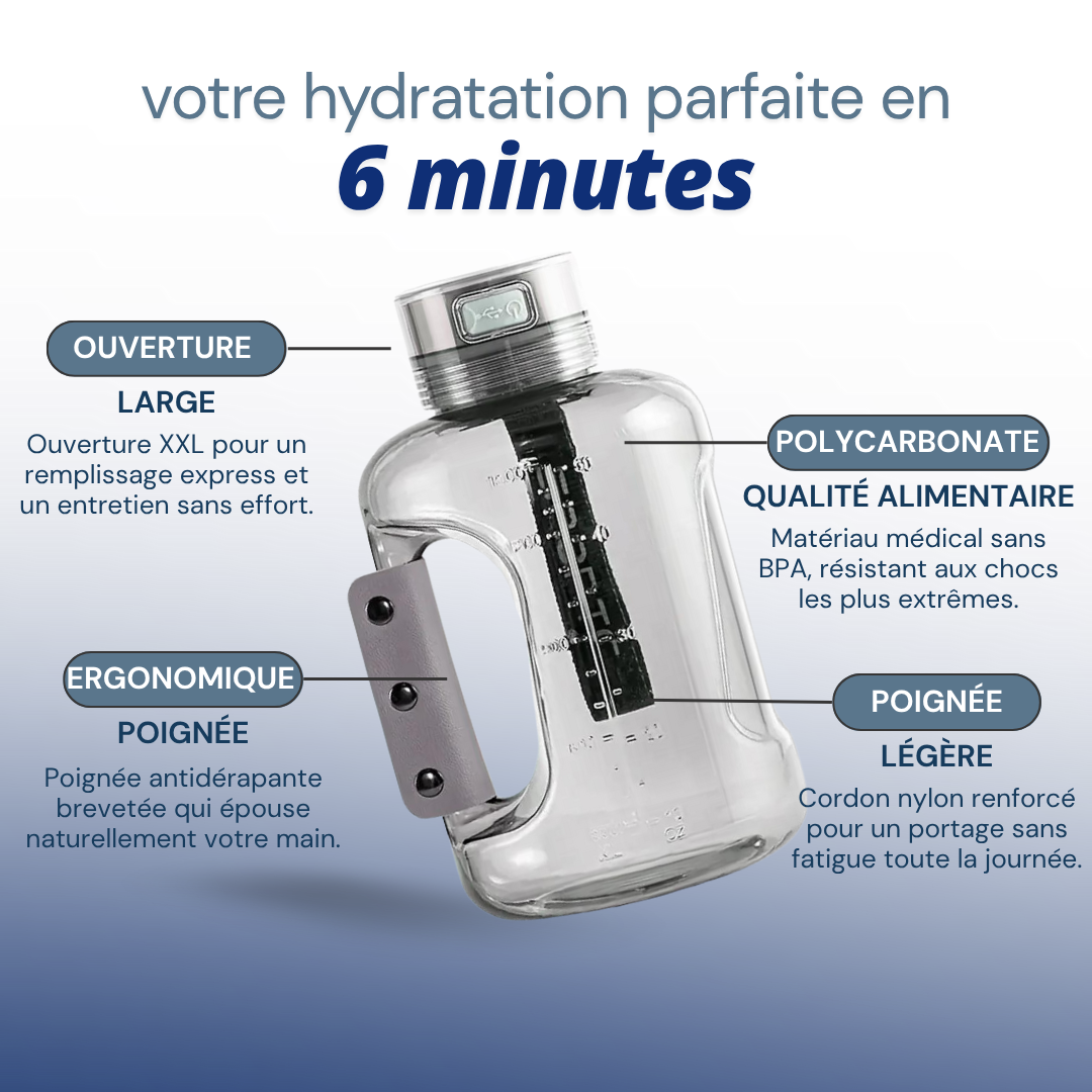Gourde à hydrogène XL | AQWA™