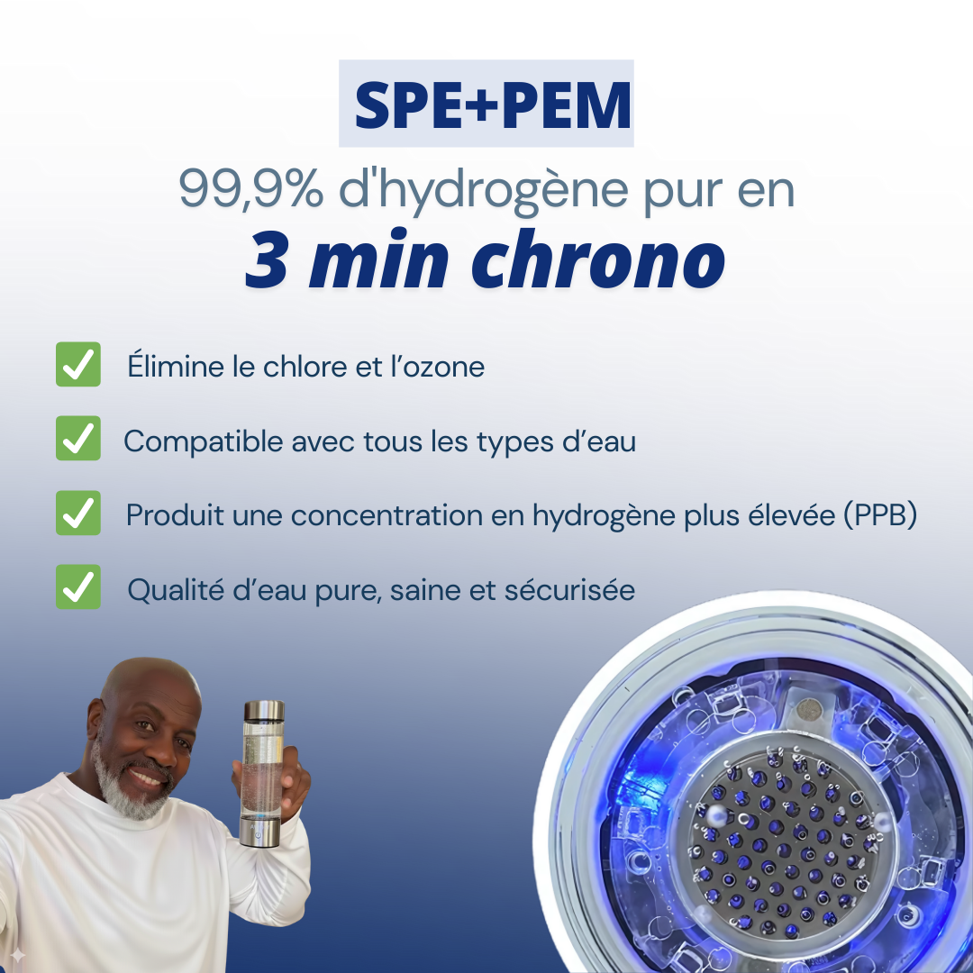 Gourde à hydrogène | AQWA™