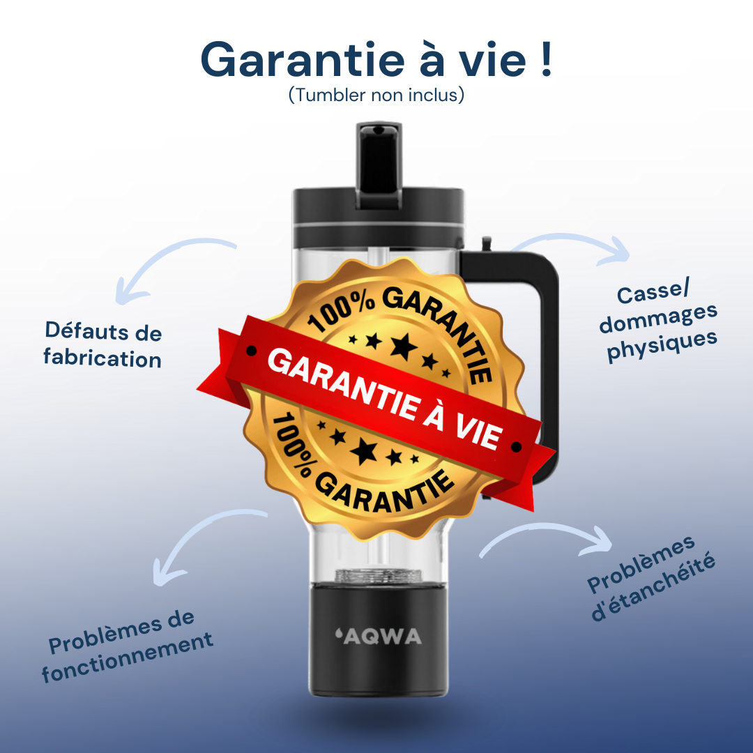 Garantie à vie - AQWA Tumbler