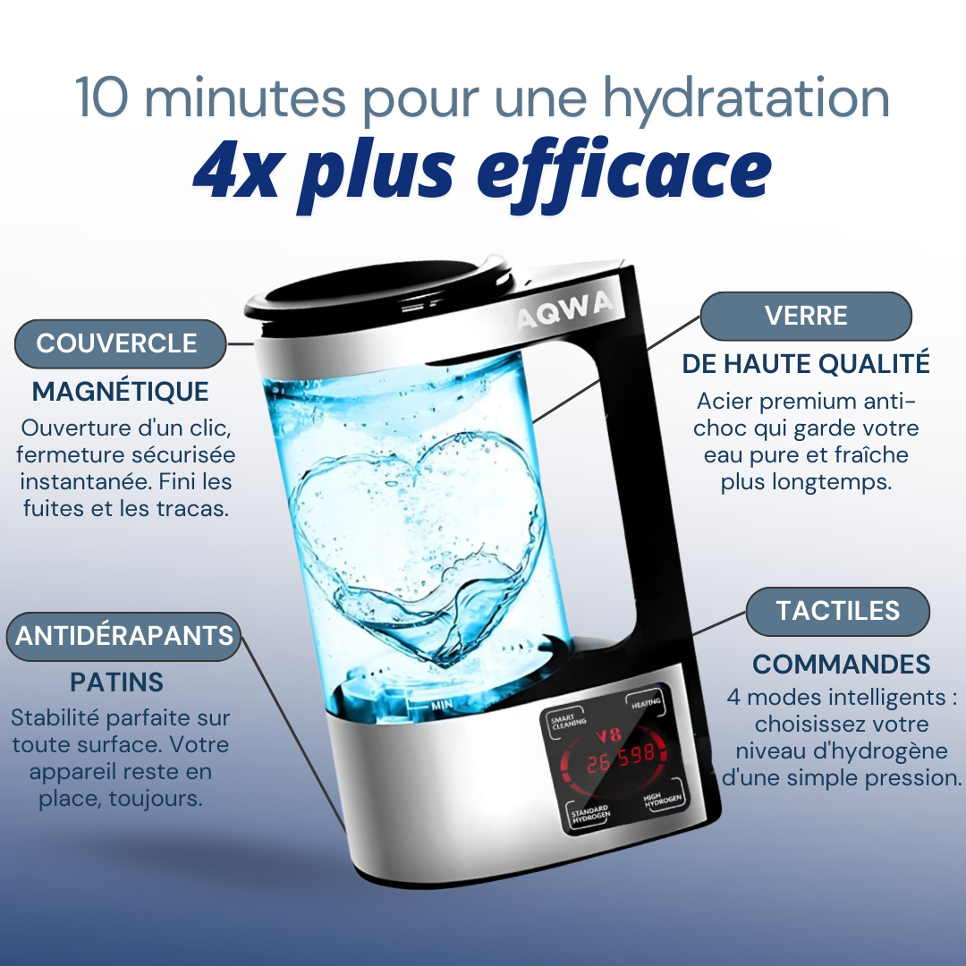 Pichet à hydrogène | AQWA™ 