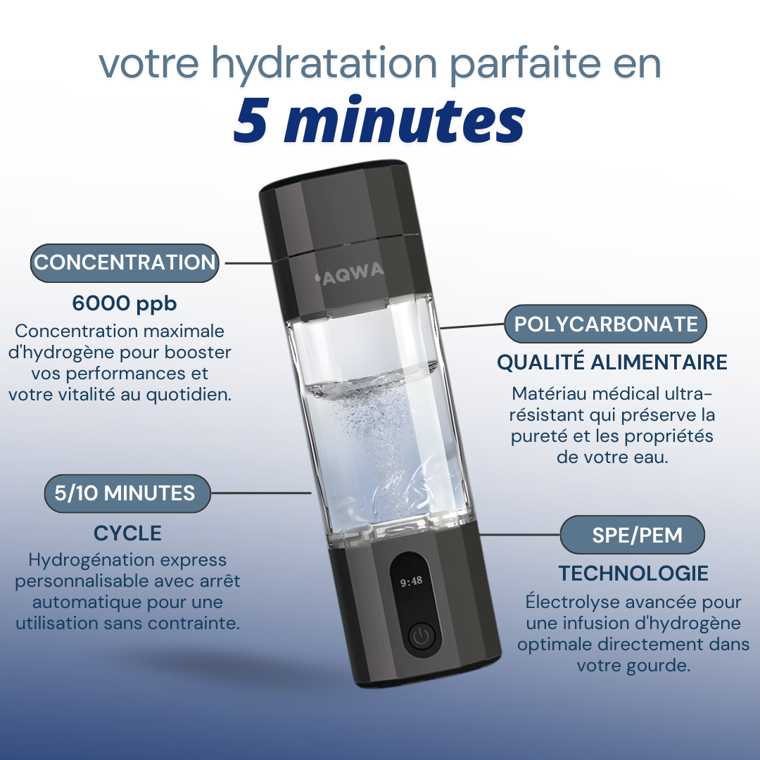 Gourde à hydrogène Pro | AQWA™ 