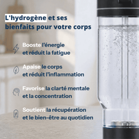 Tumbler à hydrogène | AQWA™ 