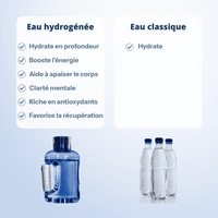 Gourde à hydrogène XL | AQWA™ 