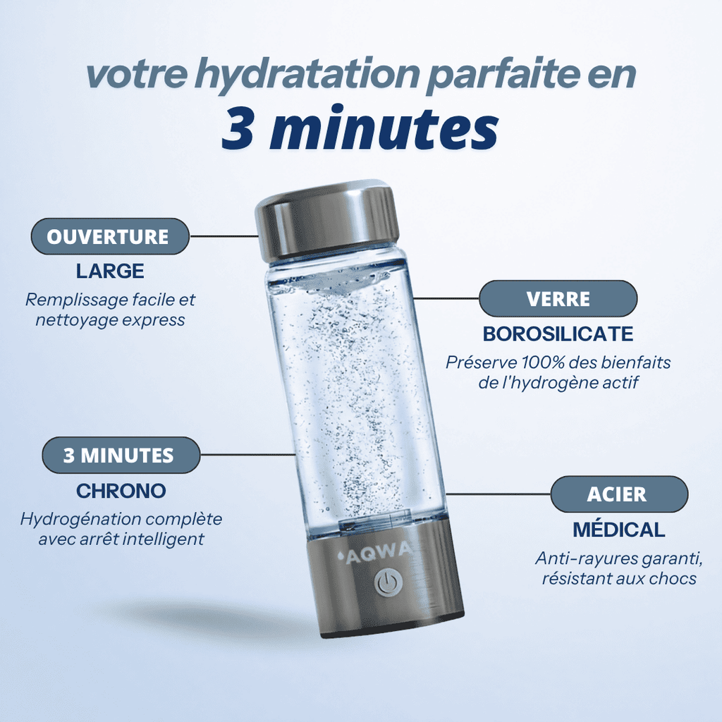 Gourde à hydrogène | AQWA™ 