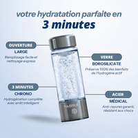 Gourde à hydrogène | AQWA™ 