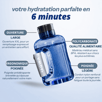 Gourde à hydrogène XL | AQWA™ 
