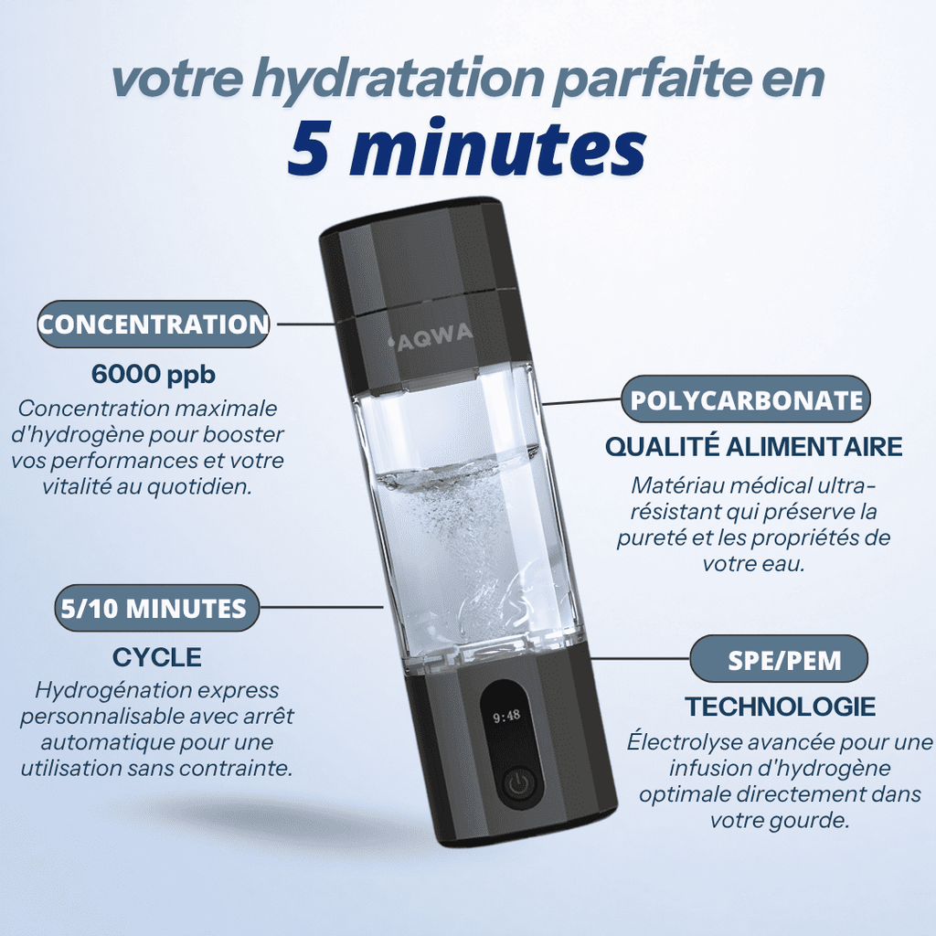 Gourde à hydrogène Pro | AQWA™ 