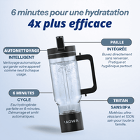 Tumbler à hydrogène | AQWA™ 