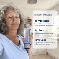 Gourde à hydrogène | AQWA™ 
