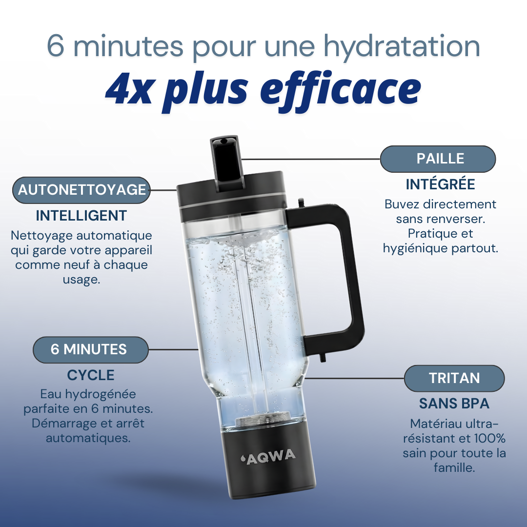 Tumbler à hydrogène | AQWA™ 