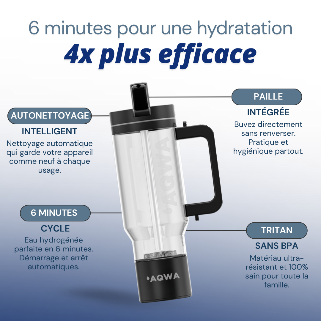 Tumbler à hydrogène | AQWA™ 