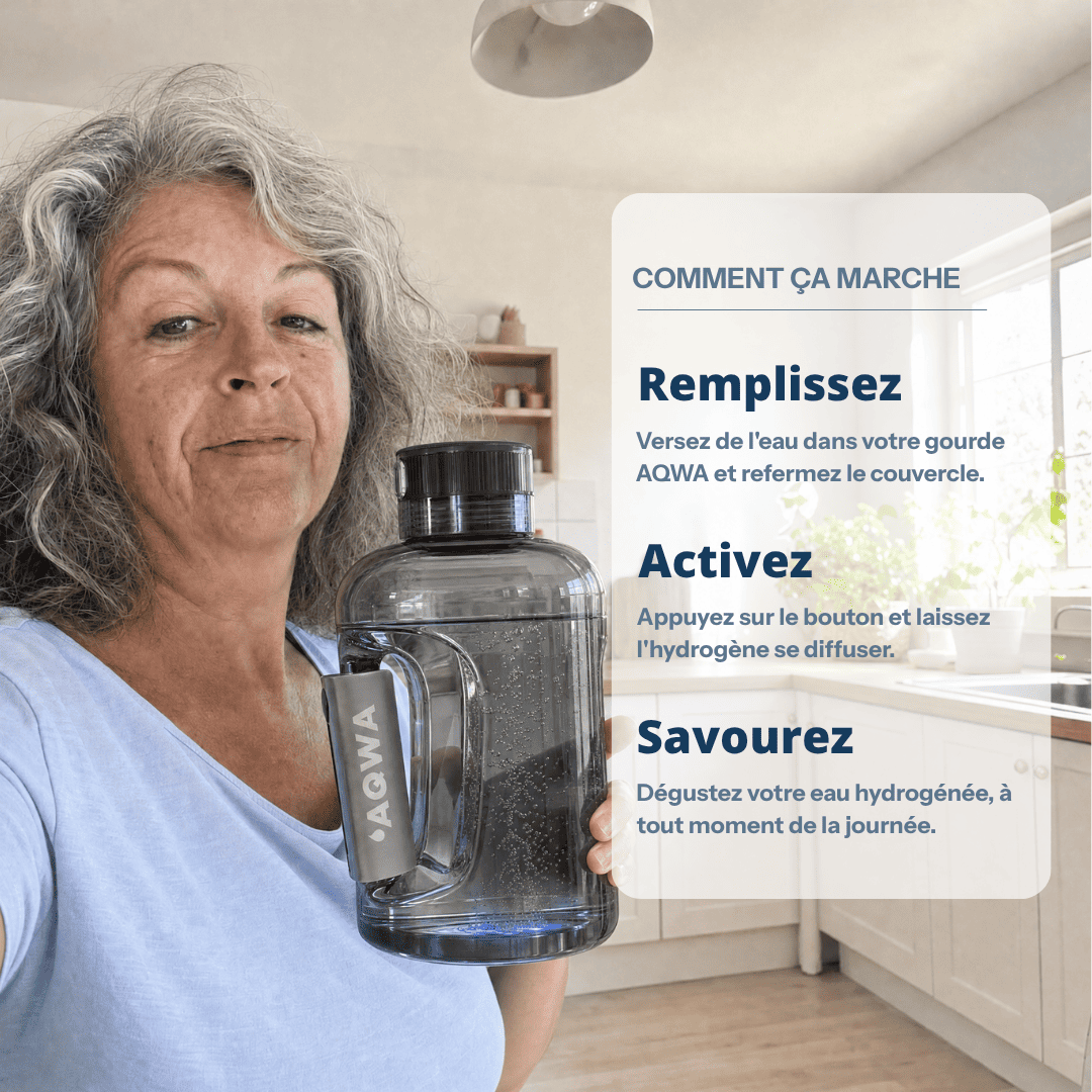 Gourde à hydrogène XL | AQWA™ 
