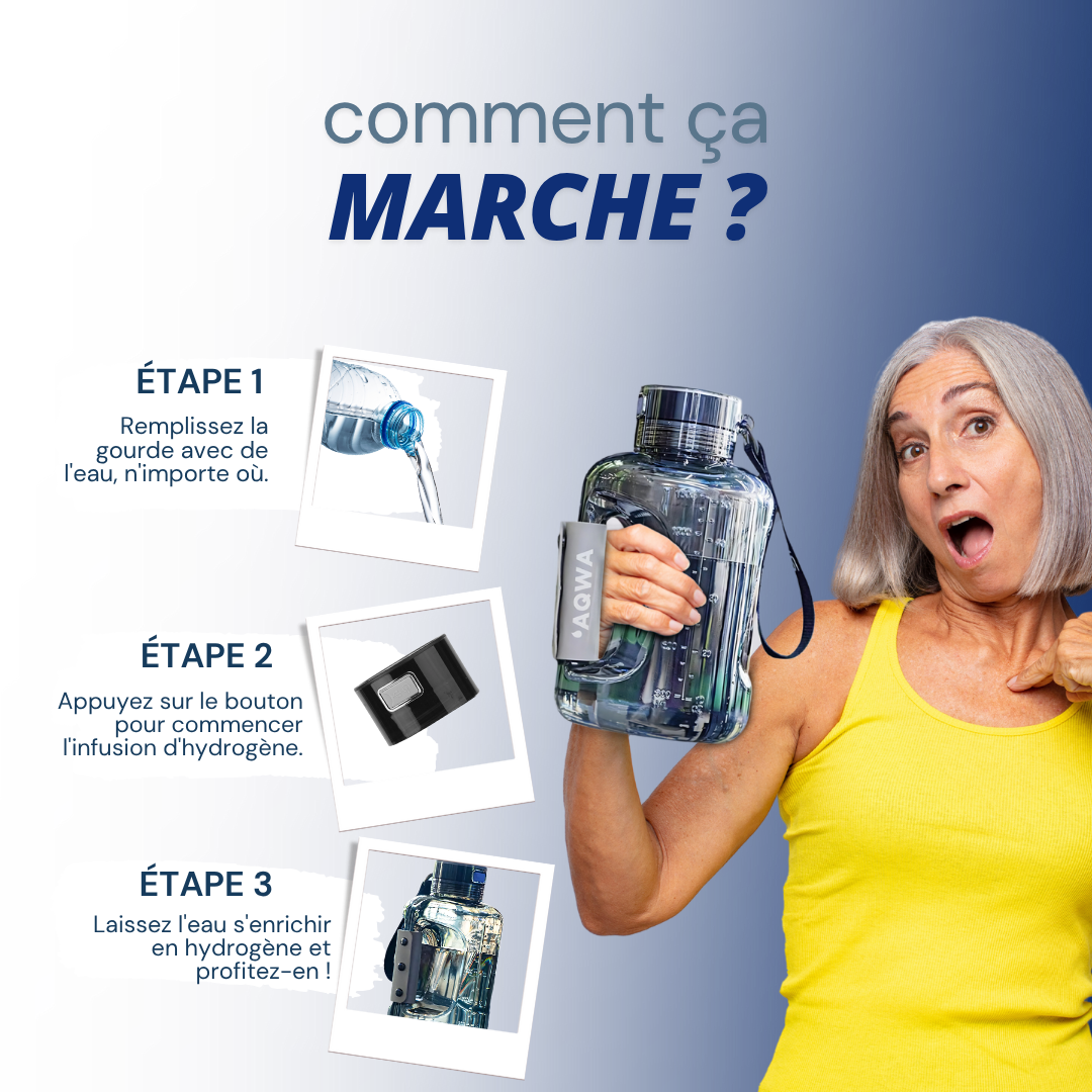 Gourde à hydrogène XL | AQWA™ 