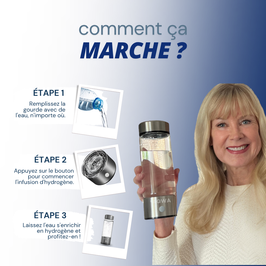 Gourde à hydrogène | AQWA™ 