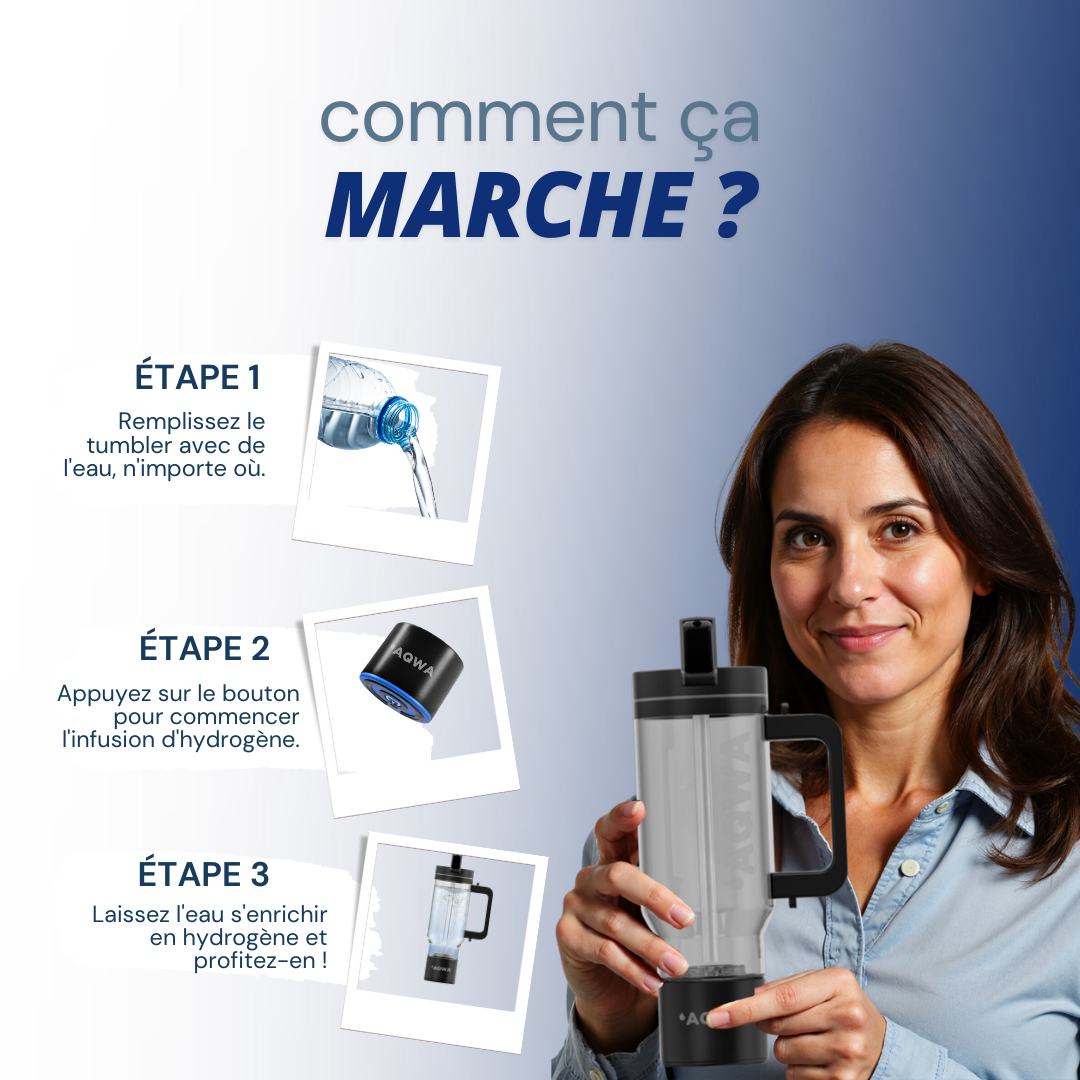 Tumbler à hydrogène | AQWA™ 