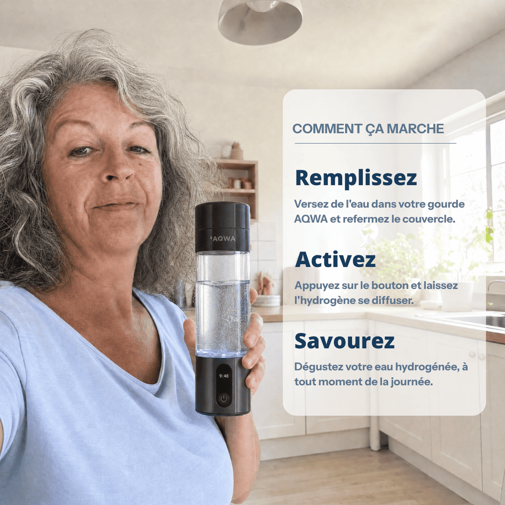 Gourde à hydrogène Pro | AQWA™ 