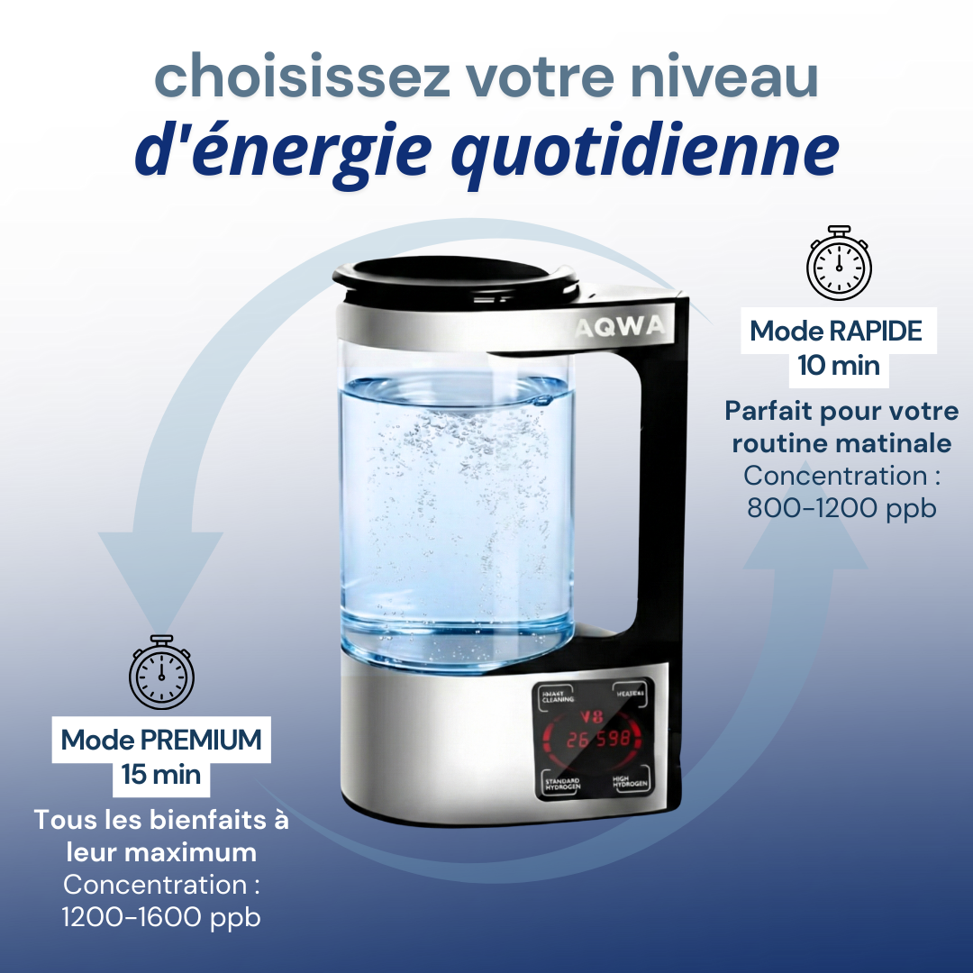 Pichet à hydrogène | AQWA™ 