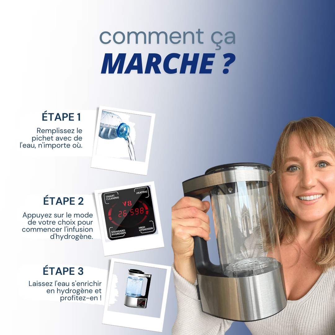 Pichet à hydrogène | AQWA™ 