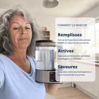 Pichet à hydrogène | AQWA™ 