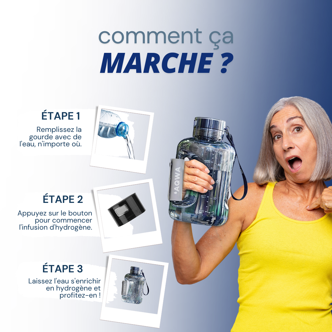 Gourde à hydrogène XL | AQWA™ 