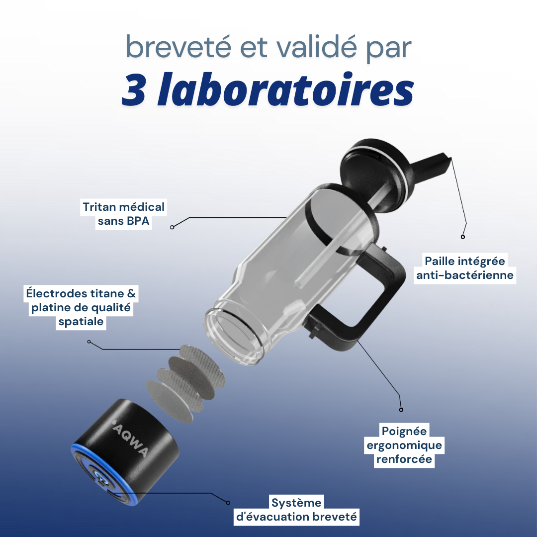 Tumbler à hydrogène | AQWA™ 