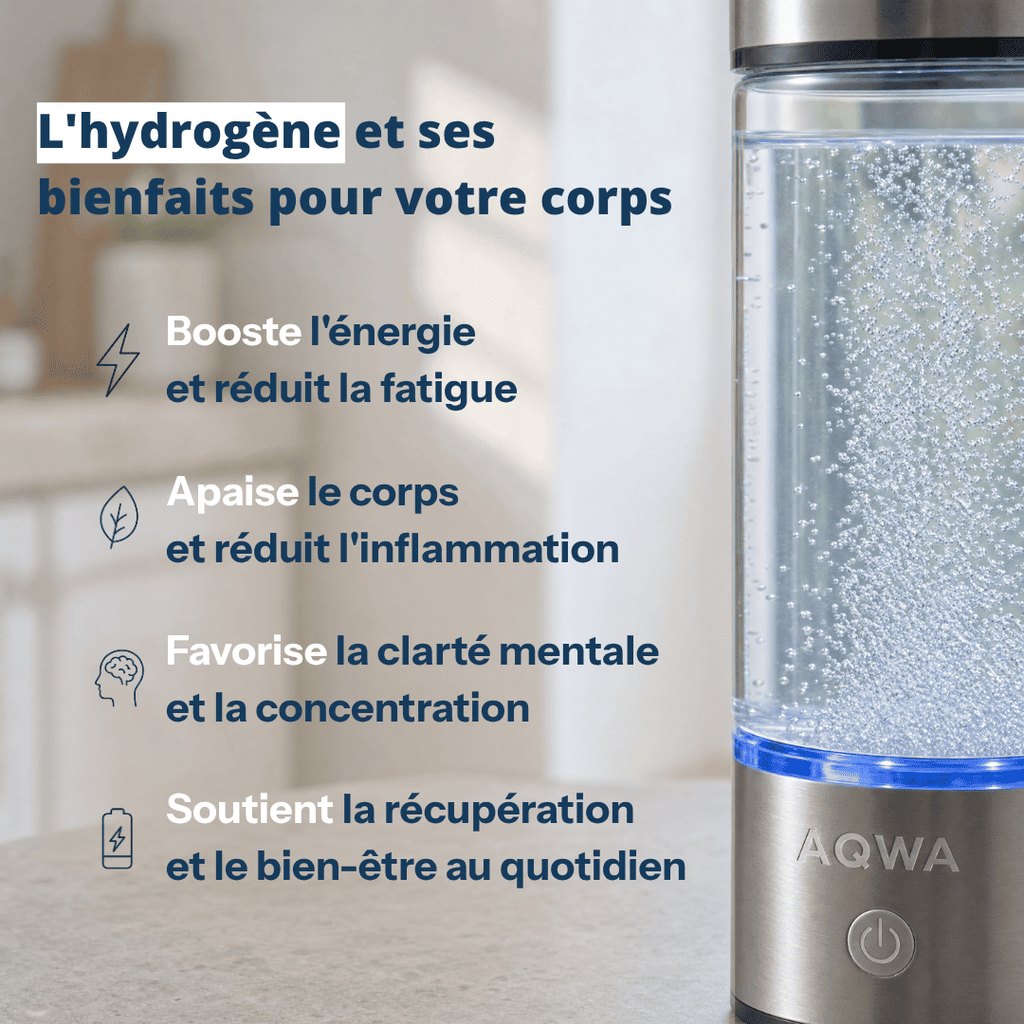 Gourde à hydrogène | AQWA™ 