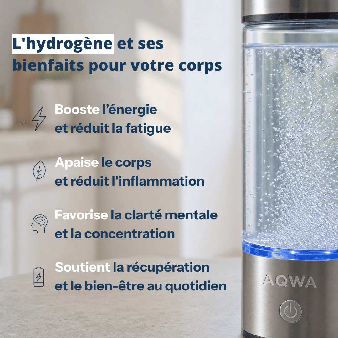Gourde à hydrogène | AQWA™ 