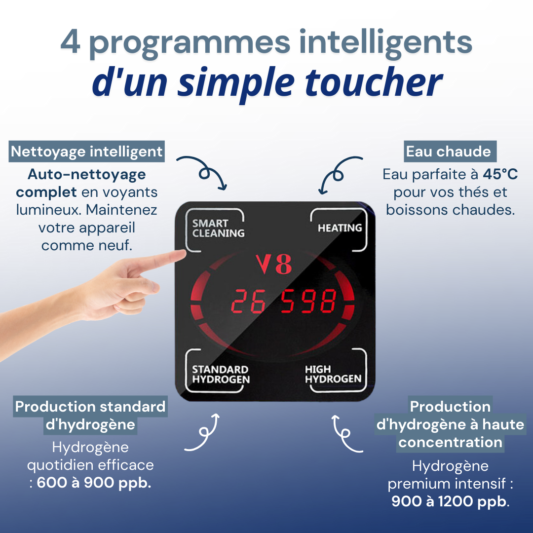 Pichet à hydrogène | AQWA™ 