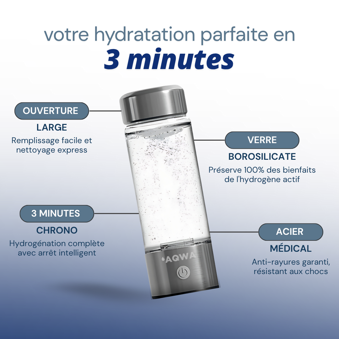 Gourde à hydrogène | AQWA™ 