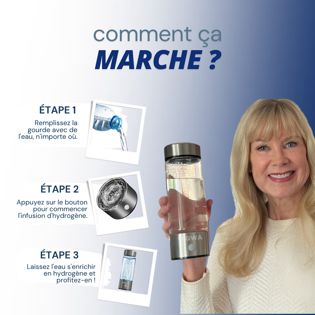 Gourde à hydrogène | AQWA™ 