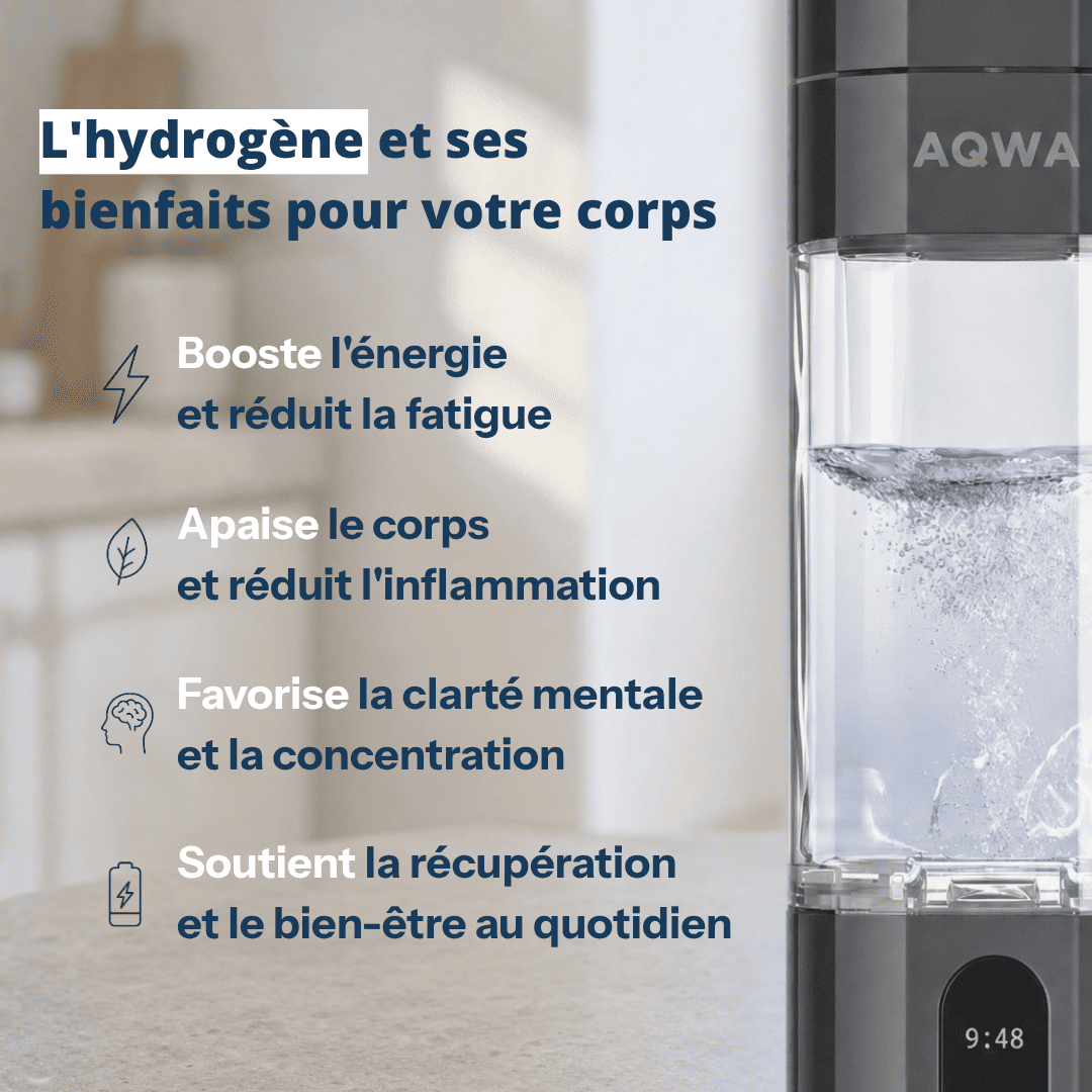 Gourde à hydrogène Pro | AQWA™ 