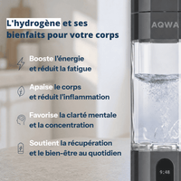 Gourde à hydrogène Pro | AQWA™ 