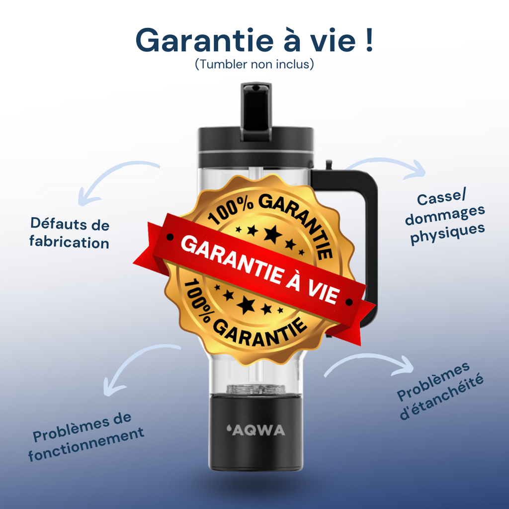 Garantie à vie - AQWA Tumbler